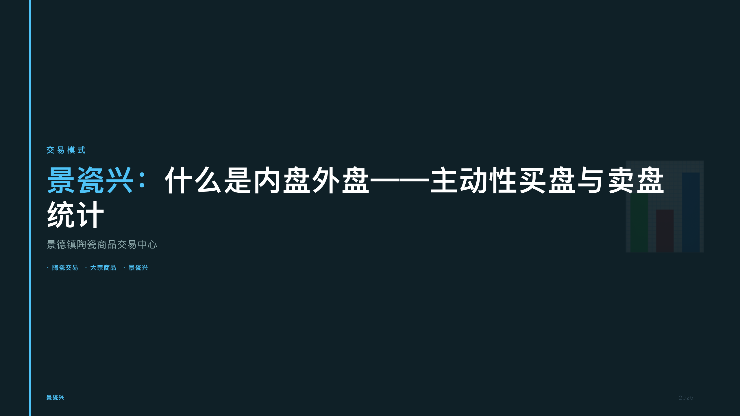 景瓷兴：什么是内盘外盘——主动性买盘与卖盘统计