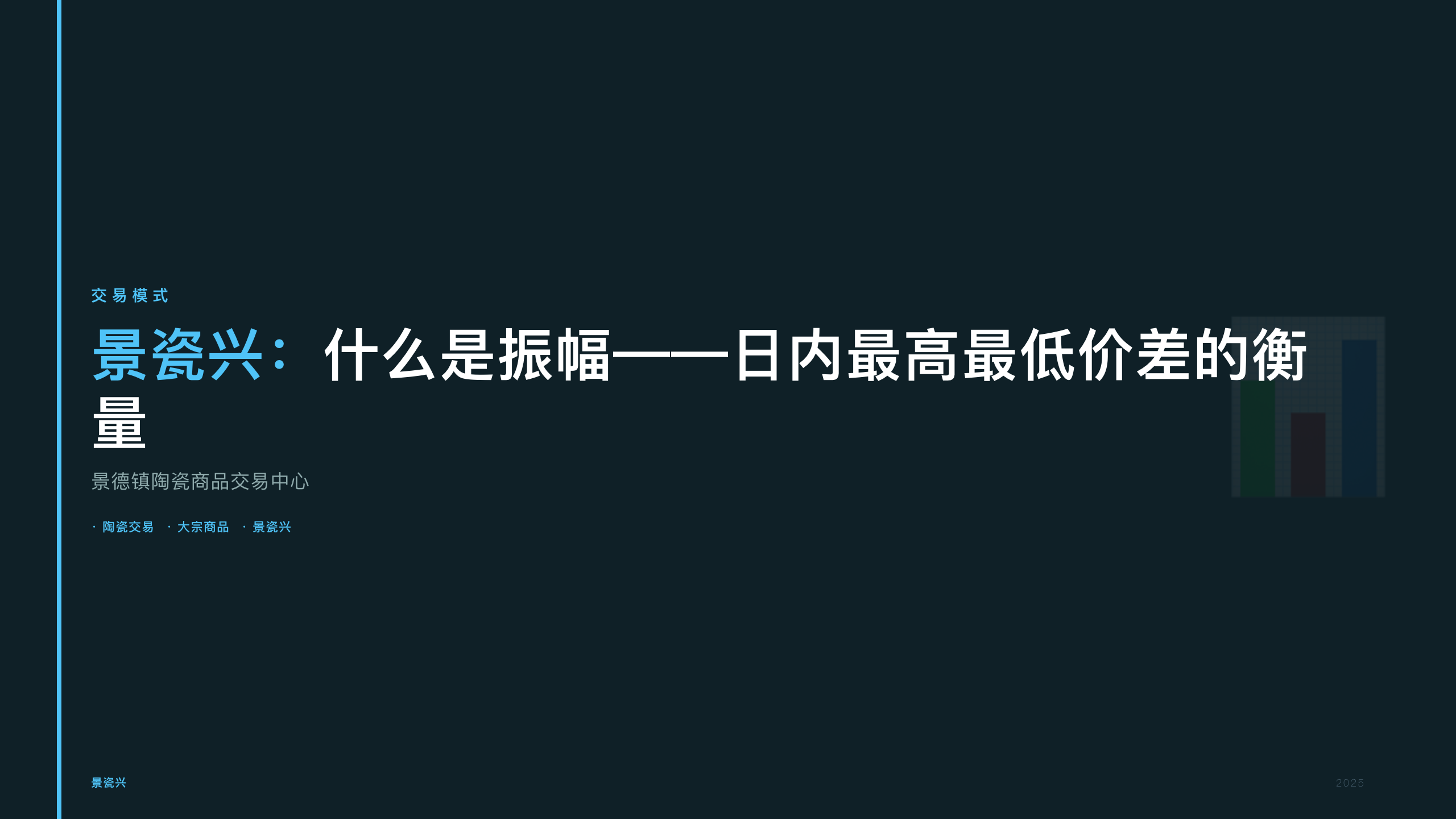 景瓷兴：什么是振幅——日内最高最低价差的衡量
